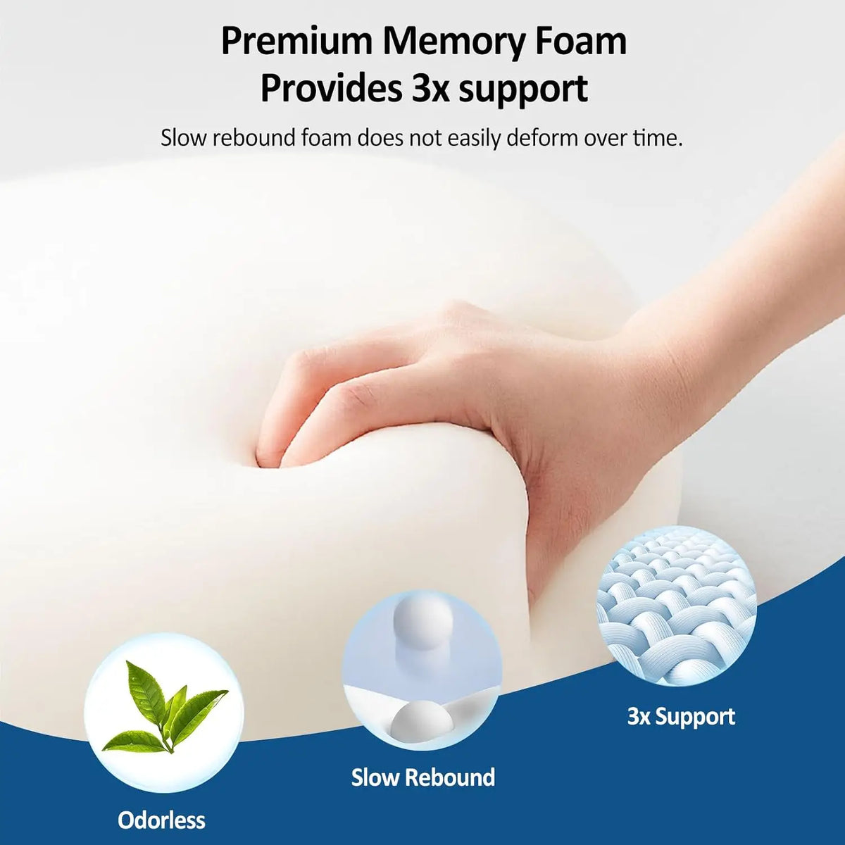 Ergonomic Memory Foam Seat Cushion & Lumbar Pillow Set, Cooling Mesh Cover, Non-Slip Base, Adjustable Straps for Office, Gaming, Car Chair