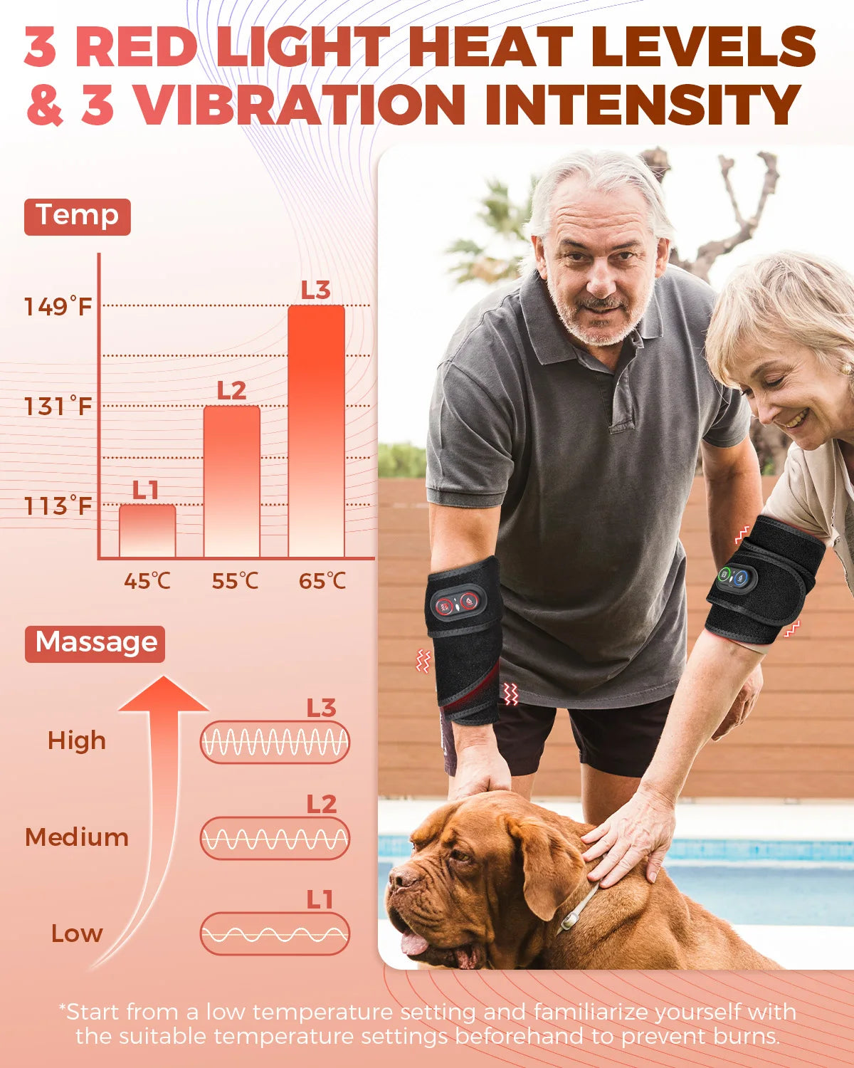 Red Light Therapy for Neck & Shoulder, 660nm & 850nm Infrared Massager with Heat Vibration, Cordless Portable Pain Relief Heated Pads
