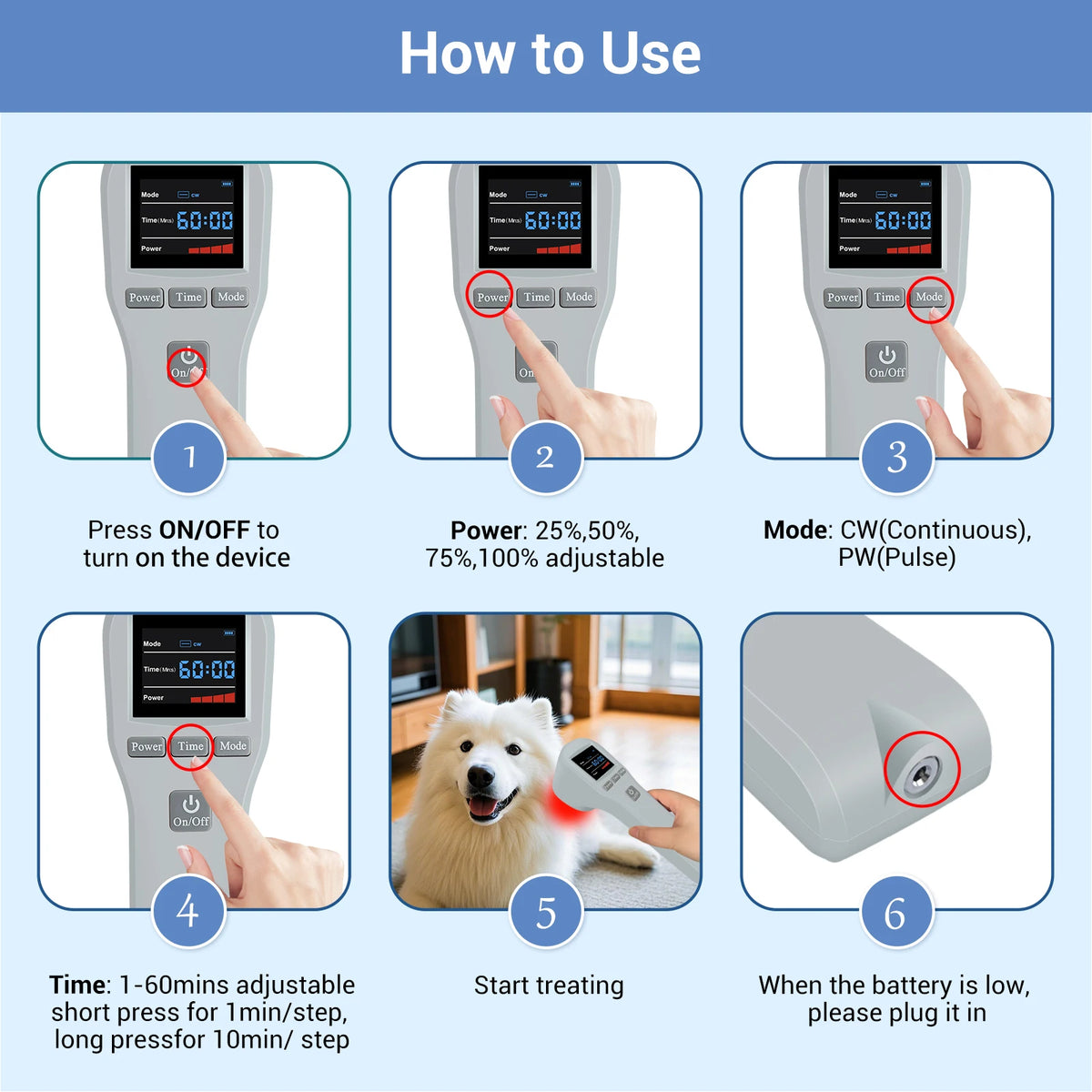 Sports Injury Recovery LLLT Therapy Device For Muscle Tear Sprain Contusion Red Infrared Light For Swelling Reduction Portable Physiotherapy Machine