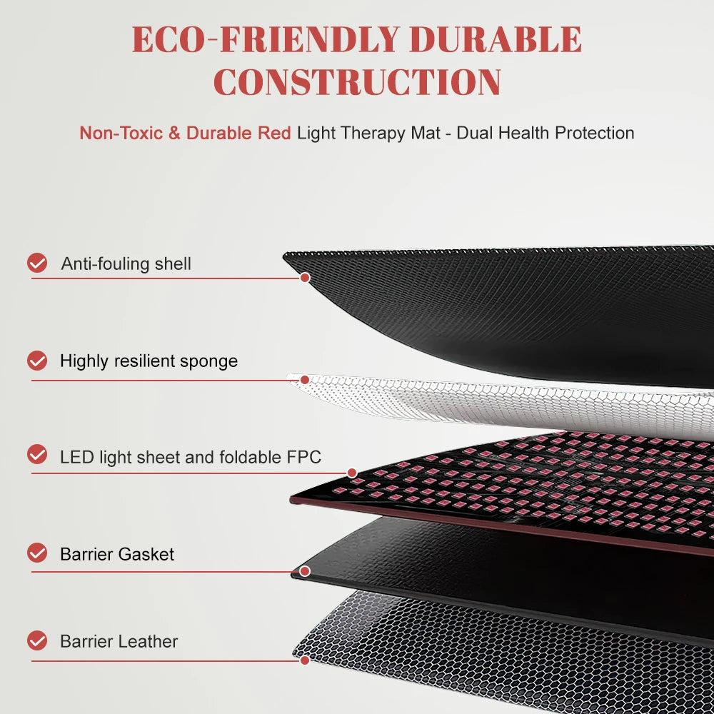 Astarexin 67"×24" Large Red & Near Infrared Light Therapy Mat 1440 LEDs 660nm 850nm, 160W Full Body LED Light Pad W/ REMOTE for Home Comfort Use