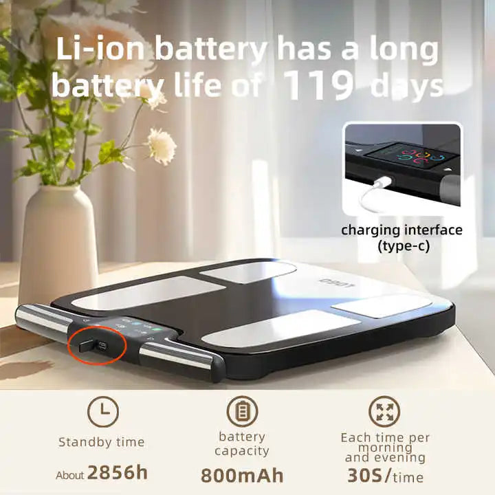 Smart Body Fat Scale 8-Electrode Body Composition Analyzer with Hand & Foot Electrodes for Segmental Muscle Fat Analysis