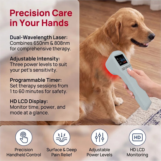 Sports Injury Recovery LLLT Therapy Device For Muscle Tear Sprain Contusion Red Infrared Light For Swelling Reduction Portable Physiotherapy Machine