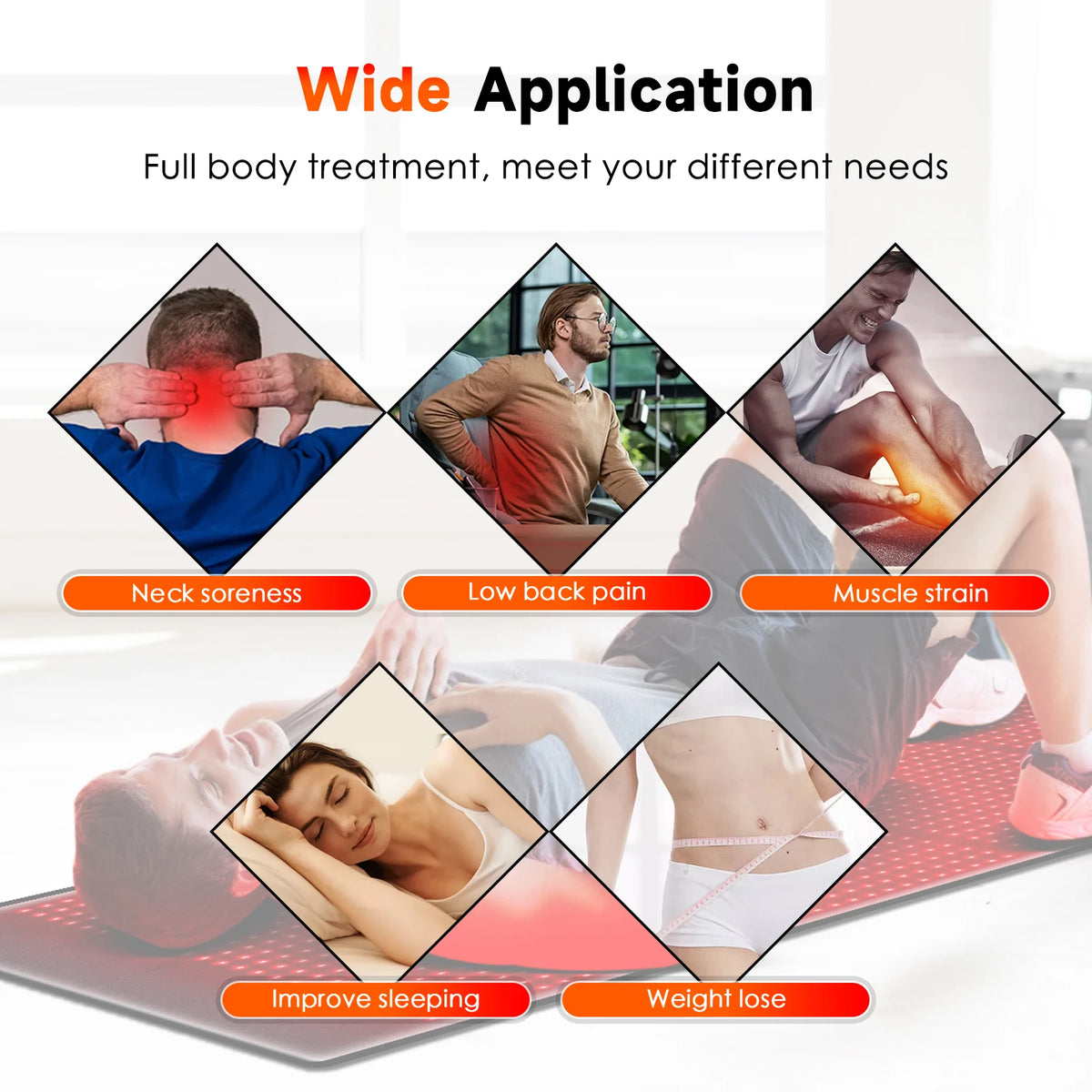 Astarexin 67"×24" Large Red & Near Infrared Light Therapy Mat 1440 LEDs 660nm 850nm, 160W Full Body LED Light Pad W/ REMOTE for Home Comfort Use