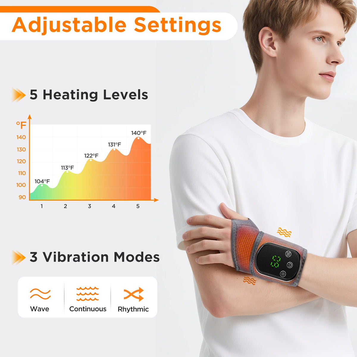 Heated Wrist Brace with Vibration Massage 5 Heat Levels 3 Vibration Modes USB Rechargeable Wrist Warmer Support for Men Women